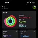 몽핏 네이버블로그