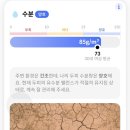 CU 강서사랑 | 리안헤어 염창역점 두피스파 솔직후기