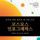 신화그래픽스