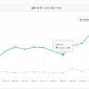 제이에스제이마케팅
