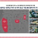 학산게이트볼장 Daum카페