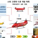 삼한엔지니어링