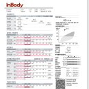 쥬비스다이어트 대전유성점 이미지