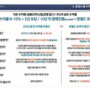 (주)포리버 이미지