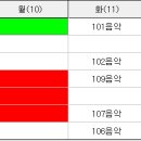 부천 상일중학교 음악 시간강사 모십니다. 이미지