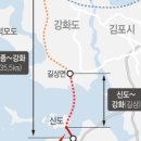 평화물류(주) 이미지