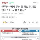 민주당 “법사·운영위 확보 전제로 민주 11 : 국힘 7 협상” 이미지