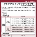 문래 롯데캐슬 아파트 네이버블로그