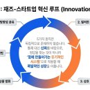 리드커리어 주식회사