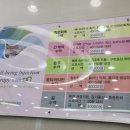 지앤아이내과의원 이미지