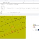 유경빌딩 이미지