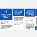 춘천바이오산업진흥원 | 📢 춘천바이오산업진흥원·한림성심대학교 협약 체결