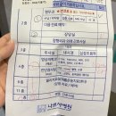 나르샤병원 | [부산/나르샤병원]손목물혹 제거 나르샤병원입원후기