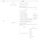 더함 행정사사무소 이미지