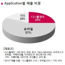 lg이노텍--2차하락파동의 시작. 걱정되시는분 필독 이미지