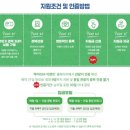 안동포마을 | 1장 : 반하다 경북 3up 후기 - 안동 뚜벅이 여행(+여행 준비, KTX 역사매장이용권 사용, 노하동 태극기...