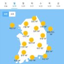 5월19일 날씨 이미지