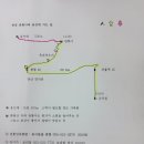 해로낚시