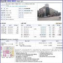 A&C프라자 네이버블로그
