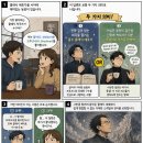 22정기공연 | 재림?!?! 광주시립교향악단 406회 정기연주회 "G50" 공연후기 및 407회 정기연주회 '청춘' 공연추천