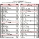 독일빵집