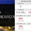 신창대광공인중개사사무소 이미지
