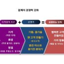 우분투민박 네이버블로그