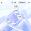 텐퍼센트 상주상산점