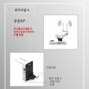 스피드 기획 이미지