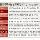 해성슈퍼 - 군산시 공항로 391 | 해성슈퍼