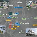 역북문화공원 놀이터 이미지