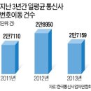 이동-3 이미지