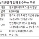 우정본부 이미지