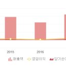 신흥종합건설(주) 이미지