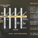 아2리 이미지