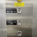 강남역 메가박스 씨티, 무료 주차 할인, 좌석 추천, 3일의 휴가