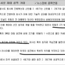 비에이치아이(주) 이미지