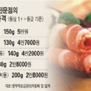 쇠고기 1인분 기준 `식당 맘대로` 이미지