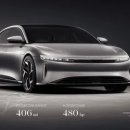 Car 모터스 티스토리