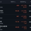 (주)메이저라인 티스토리