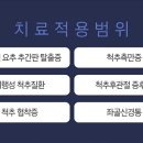 이성용재활의학과의원 이미지