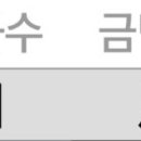 금수토목 이미지