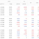대동전자