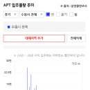 수원-1139 이미지
