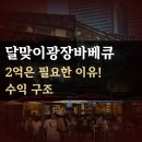 (주)세광그린푸드리테일