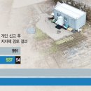 시골쉼터 네이버블로그