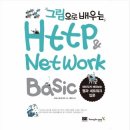 그림으로 배우는 Http &amp; Network Basic - HTTP를 쉽게 배우는 또다른 방법