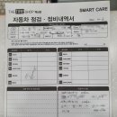 타이어전문 Shop 이미지