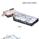 K-POP 어린이 방송댄스 이미지