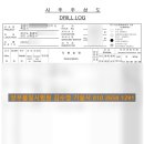 (주)상우엔지니어링 네이버블로그